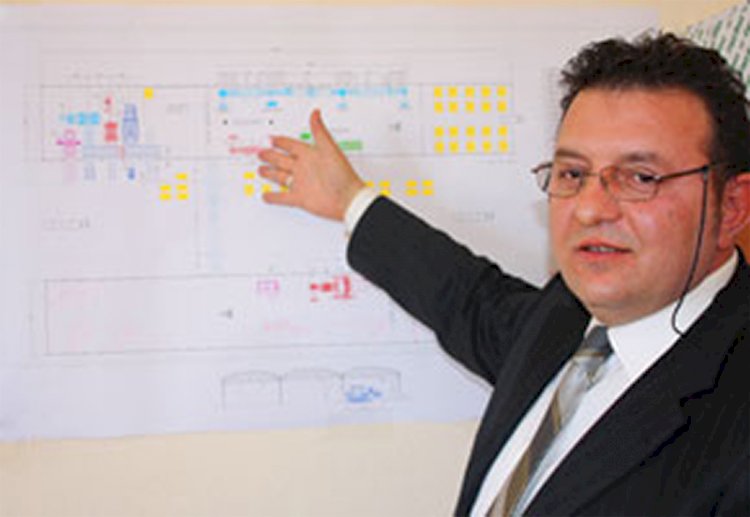 Cihangir YILDIZ